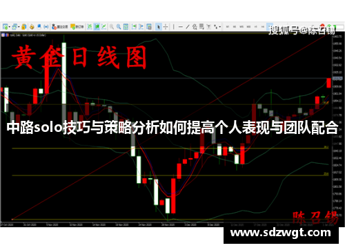 中路solo技巧与策略分析如何提高个人表现与团队配合